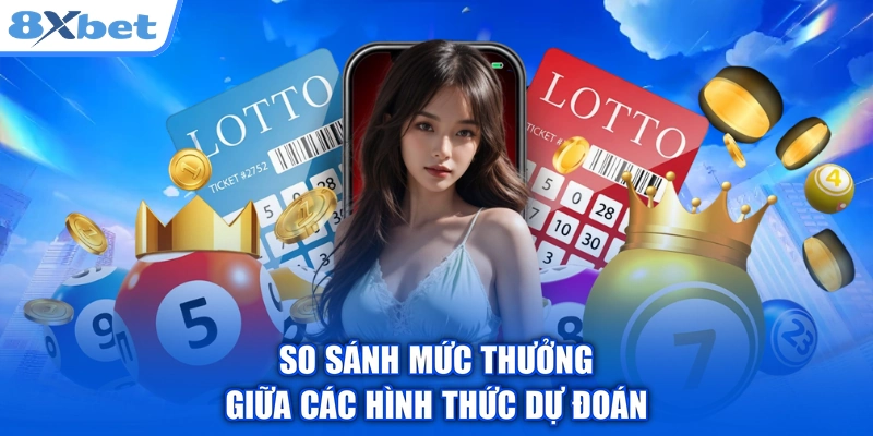 So sánh mức thưởng giữa các hình thức dự đoán